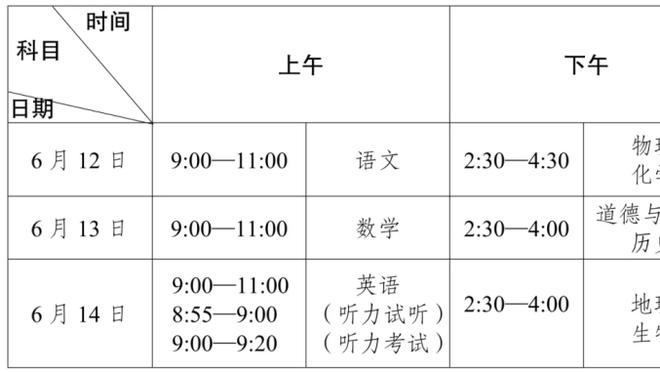 墨菲：亨德森人格声誉都已受损，应成为其他想去沙特的球员的教训